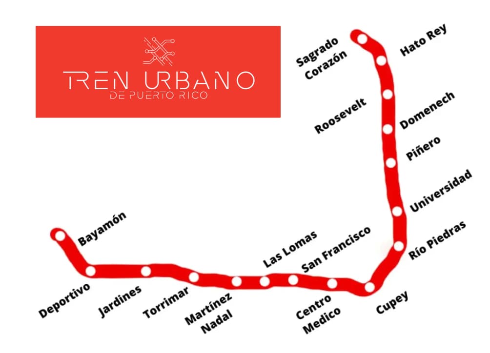 Mapa Tren Urbano de Puerto Rico